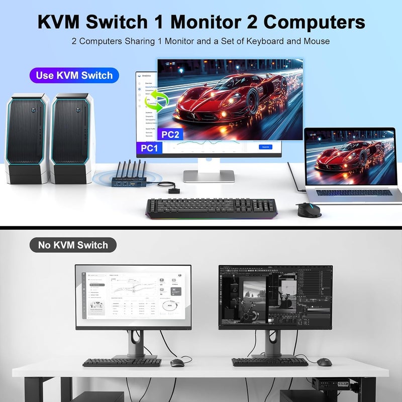 TaiLaiEra 4K HDMI KVM Switch 1 Monitor 2 Computers 4K@60Hz, USB KVM Switches for 2 Computer Share Monitor 2 USB Ports for Keyboard Mouse, Support Extended/Mirror Mode with Desktop Controller 2 Wires Included - Image 3